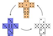 18.05 Introduction to Probability and Statistics